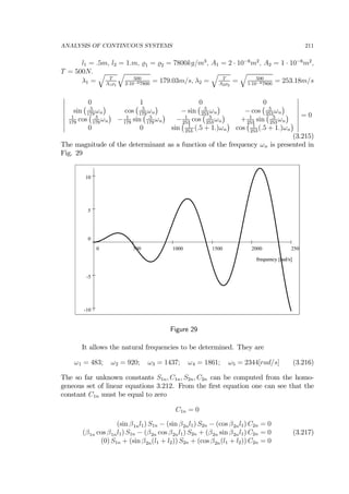 ANALYSIS OF CONTINUOUS SYSTEMS 211
l1 = .5m, l2 = 1.m, 1 = 2 = 7800kg/m3
, A1 = 2 · 10−6
m2
, A2 = 1 · 10−6
m2
,
T = 500N.
λ1 =
q
T
A1ρ1
q
500
2·10−67800
= 179.03m/s, λ2 =
q
T
A2ρ2
=
q
500
1·10−67800
= 253.18m/s
¯
¯
¯
¯
¯
¯
¯
¯
0 1 0 0
sin
¡ .5
179
ωn
¢
cos
¡ .5
179
ωn
¢
− sin
¡ .5
253
ωn
¢
− cos
¡ .5
253
ωn
¢
1
179
cos
¡ .5
179
ωn
¢
− 1
179
sin
¡ .5
179
ωn
¢
− 1
253
cos
¡ .5
253
ωn
¢
+ 1
253
sin
¡ .5
253
ωn
¢
0 0 sin
¡ 1
253.
(.5 + 1.)ωn
¢
cos
¡ 1
253
(.5 + 1.)ωn
¢
¯
¯
¯
¯
¯
¯
¯
¯
= 0
(3.215)
The magnitude of the determinant as a function of the frequency ωn is presented in
Fig. 29
25002000150010005000
10
5
0
-5
-10
frequency [rad/s]frequency [rad/s]
Figure 29
It allows the natural frequencies to be determined. They are
ω1 = 483; ω2 = 920; ω3 = 1437; ω4 = 1861; ω5 = 2344[rad/s] (3.216)
The so far unknown constants S1n, C1n, S2n, C2n can be computed from the homo-
geneous set of linear equations 3.212. From the ﬁrst equation one can see that the
constant C1n must be equal to zero
C1n = 0
(sin β1nl1) S1n − (sin β2nl1) S2n − (cos β2nl1) C2n = 0
(β1n cos β1nl1) S1n − (β2n cos β2nl1) S2n + (β2n sin β2nl1) C2n = 0
(0) S1n + (sin β2n(l1 + l2)) S2n + (cos β2n(l1 + l2)) C2n = 0
(3.217)
 