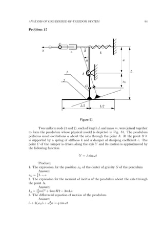 ANALYSIS OF ONE-DEGREE-OF-FREEDOM SYSTEM 64
Problem 15
Y
1
2 xG
G
L/2
L
A
B
C
c k
L/2
aα
Figure 51
Two uniform rods (1 and 2), each of length L and mass m, were joined together
to form the pendulum whose physical model is depicted in Fig. 51. The pendulum
performs small oscillations α about the axis through the point A. At the point B it
is supported by a spring of stiﬀness k and a damper of damping coeﬃcient c. The
point C of the damper is driven along the axis Y and its motion is approximated by
the following function
Y = A sin ωt
Produce:
1. The expression for the position xG of the center of gravity G of the pendulum
Answer:
xG = 3
4
L − a
2. The expression for the moment of inertia of the pendulum about the axis through
the point A.
Answer:
IA = 17
12
mL2
+ 2maH2 − 3mLa
3. The diﬀerential equation of motion of the pendulum
Answer:
¨α + 2ζωn ˙α + ω2
nα = q cos ωt
 