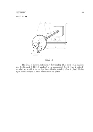 MODELLING 83
Problem 20
l
1 2
EI
4
3 4
R
l3
GJo
Figure 14
The disk 1 of mass m1 and radius R shown in Fig. 14, is fasten to the massless
and ﬂexible shaft 3. The left hand end of the massless and ﬂexible beam 4 is rigidly
attached to the disk 1. At its right hand side the particle 2 of m2 is placed. Derive
equations for analysis of small vibrations of the system.
 