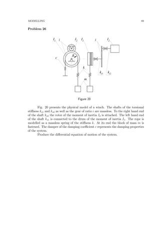 MODELLING 89
Problem 26
k
c
m
ks1 s2k
2I1I1I 2I ii
R
Figure 20
Fig. 20 presents the physical model of a winch. The shafts of the torsional
stiﬀness ks1 and ks2 as well as the gear of ratio i are massless. To the right hand end
of the shaft ks2 the rotor of the moment of inertia I2 is attached. The left hand end
of the shaft ks1 is connected to the drum of the moment of inertia I1. The rope is
modelled as a massless spring of the stiﬀness k. At its end the block of mass m is
fastened. The damper of the damping coeﬃcient c represents the damping properties
of the system.
Produce the diﬀerential equation of motion of the system.
 