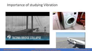 Mechanical Vibration CH 1 Introduction and basic concepts - for VIDEO ...