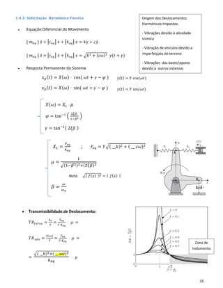 16
1.4.3- Solicitação Harmónica Passiva
• Equação Diferencial do Movimento
[ 𝑚 𝑒𝑞 ] 𝑥̈ + [𝑐 𝑒𝑞] 𝑥̇ + [𝑘 𝑒𝑞] 𝑥 = 𝑘𝑦 + 𝑐𝑦̇
[ 𝑚 𝑒𝑞 ] 𝑥̈ + [𝑐 𝑒𝑞] 𝑥̇ + [𝑘 𝑒𝑞] 𝑥 = √𝑘2 + ( 𝑐𝜔)2 𝑦(𝑡 + 𝛾)
• Resposta Permanente do Sistema
𝑥 𝑝( 𝑡) = 𝑋( 𝜔) ⋅ cos( 𝜔𝑡 + 𝛾 − 𝜑 )
𝑥 𝑝( 𝑡) = 𝑋( 𝜔) ⋅ sin( 𝜔𝑡 + 𝛾 − 𝜑 )
𝑋(𝜔) = 𝑋𝑠 ⋅ 𝜇
𝜑 = tan−1
(
2𝜉𝛽
1−𝛽2
)
𝛾 = tan−1( 2𝜉𝛽 )
𝑋𝑠 =
𝐹𝑒𝑞
𝑘 𝑒𝑞
; 𝐹𝑒𝑞 = 𝑌√( __𝑘)2 + ( __ 𝑐𝜔)2
𝜇 =
1
√(1−𝛽2)2+(2𝜉𝛽)2
Nota: √( 𝑓( 𝑥) )2 = | 𝑓( 𝑥) |
𝛽 =
𝜔
𝜔 𝑛
• Transmissibilidade de Deslocamento:
𝑇𝑅𝑓𝑜𝑟𝑐𝑎 =
𝐹 𝑇
𝑌
=
𝐹𝑒𝑞
𝑌 𝐾 𝑒𝑞
⋅ 𝜇 =
𝑇𝑅 𝑎𝑏𝑠 =
𝑋(𝜔)
𝑌
=
𝐹𝑒𝑞
𝑌 𝐾 𝑒𝑞
⋅ 𝜇 =
=
√( __𝑘)2+( __ 𝜔𝑐)2
𝑘 𝑒𝑞
⋅ 𝜇
Origem dos Deslocamentos
Harmónicos Impostos:
- Vibrações devido à atividade
sísmica
- Vibração de veiculos devido a
imperfeiçoes do terreno
- Vibrações das bases/apoios
devido a outros sistemas
𝑦( 𝑡) = 𝑌 cos(𝜔𝑡)
𝑦( 𝑡) = 𝑌 sin(𝜔𝑡)
Zona de
Isolamento
 