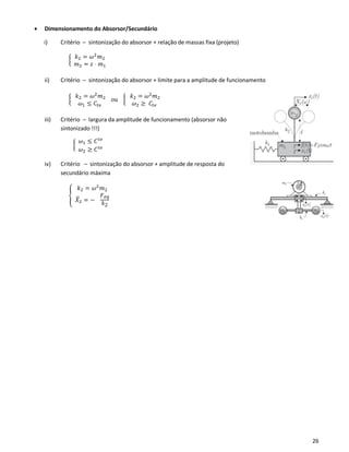 26
• Dimensionamento do Absorsor/Secundário
i) Critério – sintonização do absorsor + relação de massas fixa (projeto)
{
𝑘2 = 𝜔2
𝑚2
𝑚2 = 𝜀 ⋅ 𝑚1
ii) Critério – sintonização do absorsor + limite para a amplitude de funcionamento
{
𝑘2 = 𝜔2
𝑚2
𝜔1 ≤ 𝐶𝑡𝑒
ou {
𝑘2 = 𝜔2
𝑚2
𝜔2 ≥ 𝐶𝑡𝑒
iii) Critério – largura da amplitude de funcionamento (absorsor não
sintonizado !!!)
{
𝜔1 ≤ 𝐶 𝑡𝑒
𝜔2 ≥ 𝐶 𝑡𝑒
iv) Critério – sintonização do absorsor + amplitude de resposta do
secundário máxima
{
𝑘2 = 𝜔2
𝑚2
𝑋̅2 = −
𝐹 𝑒𝑞
𝑘2
 