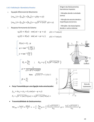 19
1.4.3- Solicitação Harmónica Passiva
• Equação Diferencial do Movimento
[ 𝑚 𝑒𝑞 ] 𝑥̈ + [𝑐 𝑒𝑞] 𝑥̇ + [𝑘 𝑒𝑞] 𝑥 = 𝜒( 𝑘𝑦 + 𝑐𝑦̇)
[ 𝑚 𝑒𝑞 ] 𝑥̈ + [𝑐 𝑒𝑞] 𝑥̇ + [𝑘 𝑒𝑞] 𝑥 = 𝜒√𝑘2 + ( 𝑐𝜔)2 𝑦(𝑡 + 𝛾)
• Resposta Permanente do Sistema
𝑥 𝑝( 𝑡) = 𝑋( 𝜔) ⋅ cos( 𝜔𝑡 − 𝜑 + 𝛾)
𝑥 𝑝( 𝑡) = 𝑋( 𝜔) ⋅ sin( 𝜔𝑡 − 𝜑 + 𝛾 )
𝑋(𝜔) = 𝑋𝑠 ⋅ 𝜇
𝜑 = tan−1
(
2𝜉𝛽
1−𝛽2
)
𝛾 = tan−1
(
𝜔𝑐
𝑘
)
𝑋𝑠 =
𝐹𝑒𝑞
𝑘 𝑒𝑞
; 𝐹𝑒𝑞 = 𝜒 ( 𝑌√𝑘2 + ( 𝜔𝑐)2 )
𝜇 =
1
√(1−𝛽2)2+(2𝜉𝛽)2
Nota: √( 𝑓( 𝑥) )2 = | 𝑓( 𝑥) |
𝛽 =
𝜔
𝜔 𝑛
• Força Transmitida por uma ligação mola-amortecedor:
𝑓𝑇 𝐴
= 𝑘𝑥 𝐴 + 𝑐𝑥̇ 𝐴 = 𝐹 𝑇 cos( 𝜔𝑡 − 𝜑 + 𝛾)
𝐹 𝑇 = √𝑘2 + ( 𝜔𝑐)2 𝑋𝐴( 𝜔) = 𝜆√𝑘2 + ( 𝜔𝑐)2 𝑋( 𝜔) =
• Transmissibilidade de Deslocamentos:
𝑇𝑅 𝑎𝑏𝑠 =
𝑋 𝐴(𝜔)
𝑌
=
𝜆𝑋(𝜔)
𝑌
= =
𝜆
𝑌
⋅
Feq
𝑘 𝑒𝑞
𝜇 =
𝜆
𝑌
𝜒 ( 𝑌√𝑘2+(𝜔𝑐)2 )
𝑘 𝑒𝑞
𝜇 =
𝜆 𝜒 ( 𝑌√𝑘2+(𝜔𝑐)2 )
𝑘 𝑒𝑞
𝜇
Origem dos Deslocamentos
Harmónicos Impostos:
- Vibrações devido à atividade
sísmica
- Vibração de veiculos devido a
imperfeiçoes do terreno
- Vibrações das bases/apoios
devido a outros sistemas
𝑦( 𝑡) = 𝑌 cos(𝜔𝑡)
𝑦( 𝑡) = 𝑌 sin(𝜔𝑡)
Zona de
Isolamento
 