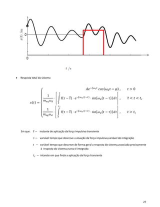 27
• Resposta total do sistema
𝑥( 𝑡) =
{
𝐴𝑒−𝜉𝜔 𝑛 𝑡 𝑐𝑜𝑠( 𝜔 𝑑 𝑡 − 𝜑) , 𝑡 > 0
1
𝑚 𝑒𝑞 𝜔 𝑑
⋅ [ ∫ f(τ − 𝜏) ⋅ e−𝜉𝜔 𝑛 (𝑡−𝜏)
⋅ sin[ 𝜔 𝑑( 𝑡 − 𝜏)] 𝑑𝜏
𝑡
𝜏
] , 𝜏̅ < 𝑡 < 𝑡 𝑐
1
𝑚 𝑒𝑞 𝜔 𝑑
⋅ [ ∫ f(τ − 𝜏) ⋅ e−𝜉𝜔 𝑛 (𝑡−𝜏)
⋅ sin[ 𝜔 𝑑( 𝑡 − 𝜏)] 𝑑𝜏
𝑡 𝑐
𝜏
] , 𝑡 > 𝑡 𝑐
Em que: 𝜏 − instante de aplicação da força impulsiva transiente
𝜏 − variável tempo que descreve a atuação da força impulsiva,variável de integração
𝑡 − variável tempo que descreve de forma geral a resposta do sistema,associada precisamente
à resposta do sistema,nunca é integrada
𝑡 𝑐 − intanste em que finda a aplicação da força transiente
 