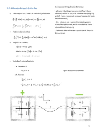 52
3.2- Vibração Lateral de Cordas
• EDM simplificada – forma de uma equação de onda
𝜕
𝜕𝑥
(
𝜕
𝜕𝑥
𝑇( 𝑥) 𝑣(𝑥, 𝑡)) = 𝑚(𝑥)
𝜕2
𝜕𝑡2 𝑣( 𝑥, 𝑡)
𝜕2
𝜕𝑥2 𝑉( 𝑥) =
1
𝐶2
𝜕2
𝜕𝑡2 𝑉( 𝑥) , 𝐶2
=
𝑇
𝜇
• Problema Característico
𝜕
𝜕𝑥
(𝑇( 𝑥)
𝜕
𝜕𝑥
𝑉(𝑥)) + 𝜔2
𝑚( 𝑥) 𝑉(𝑥) = 0
• Resposta do Sistema
𝑣( 𝑥, 𝑡) = 𝑉( 𝑥) ⋅ 𝑔(𝑡)
𝑉( 𝑥) = 𝐴 cos (
𝜔
𝑐
𝑥) + 𝐵 𝑠𝑖𝑛 (
𝜔
𝑐
𝑥)
𝑔( 𝑡) = 𝐶 cos ( 𝜔𝑡) + 𝐷 𝑠𝑖𝑛 ( 𝜔𝑡)
• Confições Fronteira Possíveis
Exemplos de String vibration Behaviour:
- Vibração induzido por escoamento (flow induced
vibration) devido às forças de arrasto e elevação (Drag
and Lift Forces ) provocada pelos vortices de distruição
da camada limite,
- Em: cabos de aço e veios cilíndricos longos em
Plataformas petrolíferas, boias sinalizadoras, tubos
subaquáticos, tirantes ,etc
- Elementos Mecânicos sem capacidade de absorção
de momentos
C.F. Geométricas
𝑣(0, 𝑡) = 0 apoio duplo/encastramento
C.F. Naturais
𝑇
𝜕
𝜕𝑥
𝑣( 𝑙, 𝑡) = 0
𝑇
𝜕
𝜕𝑥
𝑣( 𝑙, 𝑡) = ± 𝑘𝑣( 𝑙, 𝑡) ± 𝑐
𝜕
𝜕𝑡
𝑣( 𝑙, 𝑡) ± 𝑚
𝜕2
𝜕𝑡2 𝑣(𝑙, 𝑡)
𝑥
𝑣(𝑥, 𝑡)
 