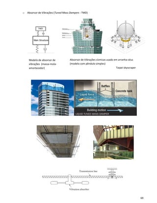 69
o Absorsor de Vibrações (Tuned Mass Dampers - TMD)
Modelo de absorsor de
vibrações (massa-mola-
amortecedor)
Absorsor de Vibrações sísmicas usado em arranha-céus
(modelo com pêndulo simples)
Taipei skyscraper
 