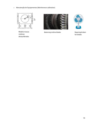 70
o Manutenção de Equipamentos (Maintenance calibration)
Balancing turbine bladesModelo massas
rotativas
desiquilibradas
Reparing broken
fan blades
 