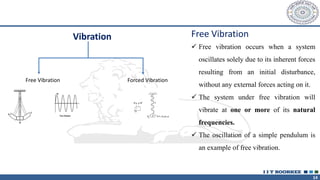 14
Vibration
Free Vibration Forced Vibration
Free Vibration
✓ Free vibration occurs when a system
oscillates solely due to its inherent forces
resulting from an initial disturbance,
without any external forces acting on it.
✓ The system under free vibration will
vibrate at one or more of its natural
frequencies.
✓ The oscillation of a simple pendulum is
an example of free vibration.
 