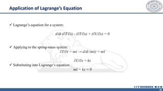 26
✓ Lagrange’s equation for a system:
d/dt (∂T/∂ẋ) - (∂T/∂x) + (∂U/∂x) = 0
✓ Applying to the spring-mass system:
∂T/∂ẋ = mẋ → d/dt (mẋ) = mẍ
∂U/∂x = kx
✓ Substituting into Lagrange’s equation:
mẍ + kx = 0
Application of Lagrange’s Equation
 