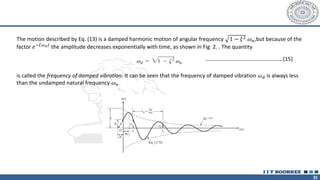 35
The motion described by Eq. (13) is a damped harmonic motion of angular frequency 1 − 𝜉2 𝜔𝑛,but because of the
factor 𝑒−𝜉𝜔𝑛𝑡
the amplitude decreases exponentially with time, as shown in Fig 2. . The quantity
is called the frequency of damped vibration. It can be seen that the frequency of damped vibration 𝜔𝑑 is always less
than the undamped natural frequency 𝜔𝑛
……………………………………..…………(15)
 