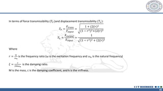 65
In terms of force transmissibility (𝑇𝐹)and displacement transmissibility (𝑇𝑥):
𝑇𝐹 =
𝐹𝑡𝑟𝑎𝑛𝑠
𝐹𝑖𝑛𝑝𝑢𝑡
=
1 + (2𝜉𝑟)2
(1 − 𝑟2)2+ 2𝜉𝑟 2
𝑇𝑥 =
𝑋𝑜𝑢𝑡𝑝𝑢𝑡
𝑋𝑖𝑛𝑝𝑢𝑡
=
1
1 − 𝑟2 2 + 2𝜉𝑟 2
Where
𝑟 =
𝜔
𝜔𝑛
is the frequency ratio (ω is the excitation frequency and 𝜔𝑛 is the natural frequency)
𝜉 =
𝑐
2𝑚𝜔𝑛
is the damping ratio.
M is the mass, c is the damping coefficient, and k is the stiffness.
 