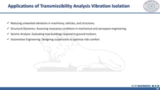 68
✓ Reducing unwanted vibrations in machinery, vehicles, and structures.
✓ Structural Dynamics: Assessing resonance conditions in mechanical and aerospace engineering.
✓ Seismic Analysis: Evaluating how buildings respond to ground motions.
✓ Automotive Engineering: Designing suspensions to optimize ride comfort.
Applications of Transmissibility Analysis Vibration Isolation
 