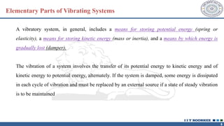 8
Elementary Parts of Vibrating Systems
A vibratory system, in general, includes a means for storing potential energy (spring or
elasticity), a means for storing kinetic energy (mass or inertia), and a means by which energy is
gradually lost (damper).
The vibration of a system involves the transfer of its potential energy to kinetic energy and of
kinetic energy to potential energy, alternately. If the system is damped, some energy is dissipated
in each cycle of vibration and must be replaced by an external source if a state of steady vibration
is to be maintained
 