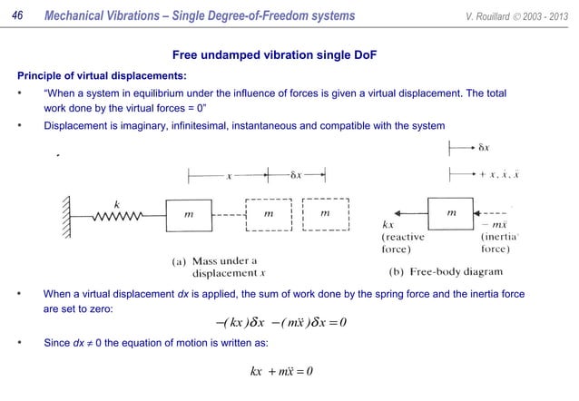 Mechanical Vibrations all slides | PPT