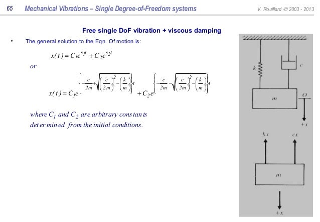 mechanical vibrations all slides machanical vibration