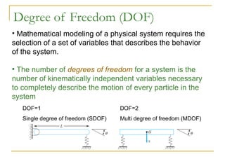 • Mathematical modeling of a physical system requires the
selection of a set of variables that describes the behavior
of the system.
• The number of degrees of freedom for a system is the
number of kinematically independent variables necessary
to completely describe the motion of every particle in the
system
DOF=1
Single degree of freedom (SDOF)
DOF=2
Multi degree of freedom (MDOF)
Degree of Freedom (DOF)
 