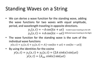 Wave Function Variable Mechanical waves.pptx