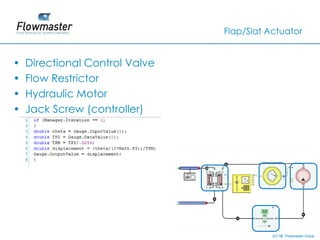 Flap/Slat Actuator


•   Directional Control Valve
•   Flow Restrictor
•   Hydraulic Motor
•   Jack Screw (controller)




                                           2011© Flowmaster Group
                                               ©
                                               ©
 