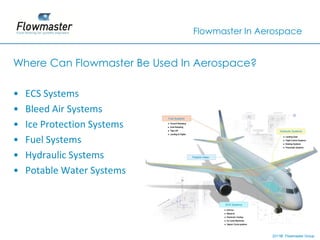 Flowmaster In Aerospace


Where Can Flowmaster Be Used In Aerospace?

•   ECS Systems
•   Bleed Air Systems
•   Ice Protection Systems
•   Fuel Systems
•   Hydraulic Systems
•   Potable Water Systems




                                               2011© Flowmaster Group
                                                   ©
                                                   ©
 