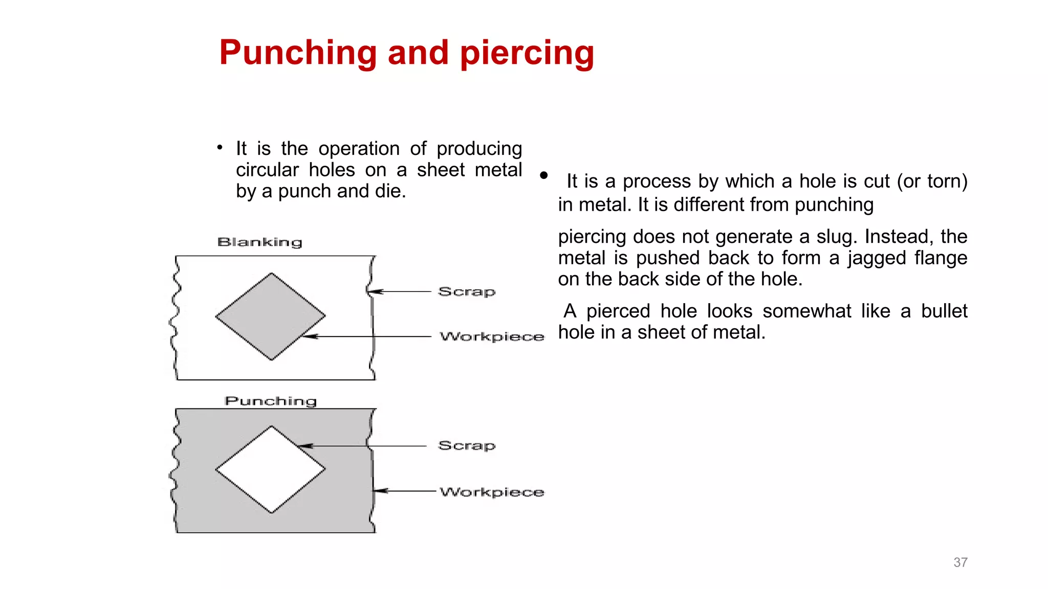 Mechanical working of metals | PDF