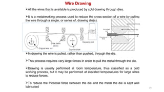 Cold Drawing Basic Mechanical working of metals | PDF