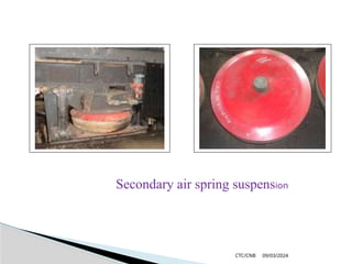 09/03/2024
CTC/CNB
Secondary air spring suspension
 