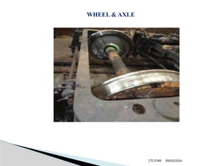 09/03/2024
CTC/CNB
WHEEL & AXLE
 