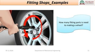 Fitting Shops_Examples
How many fitting parts is need
to making a wheel?
05-11-2020 Department of Mechanical Engineering 21
 
