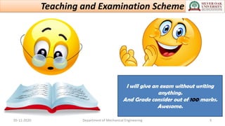 Teaching and Examination Scheme
I will give an exam without writing
anything.
And Grade consider out of 100 marks.
Awesome.
05-11-2020 Department of Mechanical Engineering 3
 