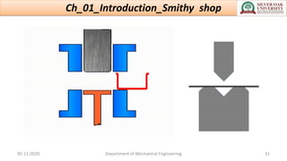 Ch_01_Introduction_Smithy shop
05-11-2020 Department of Mechanical Engineering 31
 