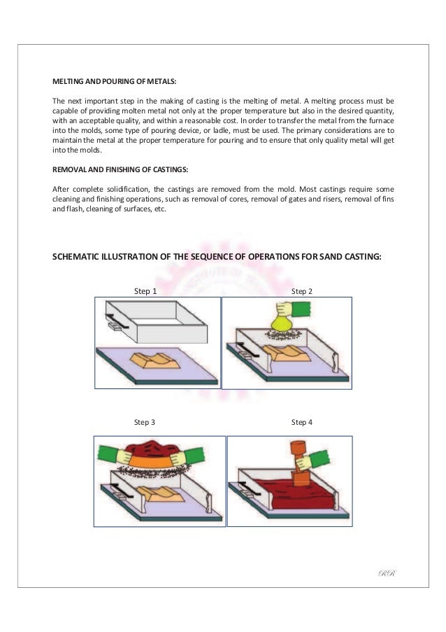 Pattern Making Workshop Practice | mechanical engineering workshop practice laboratory manual Pattern Making Workshop Practice | mechanical engineering workshop practice laboratory manual