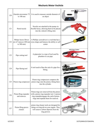 Mechanic motor vehicle tool list with picture and uses