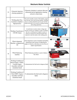 Mechanic Motor Vechicle
32
Ultrasonic Injection
cleaning equipment
Ultrasonic cleaning is a process that uses
ultrasound a...