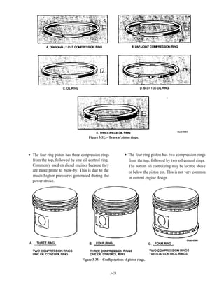 PRINCIPLES OF AN INTERNAL COMBUSTION ENGINE MECHANIC Basic volume PART ...