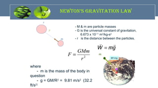 2
r
GMm
F =
- M & m are particle masses
- G is the universal constant of gravitation,
6.673 x 10-11
m3
/kg-s2
- r is the distance between the particles.
where
- m is the mass of the body in
question
- g = GM/R2
= 9.81 m/s2
(32.2
ft/s2)
m
M
W=mg
M
m
r
F
NEWTON’S GrAviTATiON LAW
 