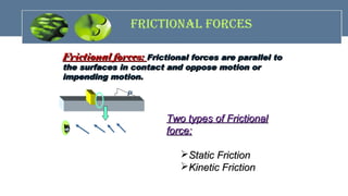 FricTiONAL FOrcES
PP
Frictional forces:Frictional forces: Frictional forces are parallel toFrictional forces are parallel to
the surfaces in contact and oppose motion orthe surfaces in contact and oppose motion or
impending motion.impending motion.
Two types of FrictionalTwo types of Frictional
force:force:
Static FrictionStatic Friction
Kinetic FrictionKinetic Friction
 