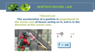 neWton’s second LaW
Second Law:
The acceleration of a particle is proportional to
the vector sum of forces acting on it, and is in the
direction of this vector sum.
m
F

a

amF

=
 