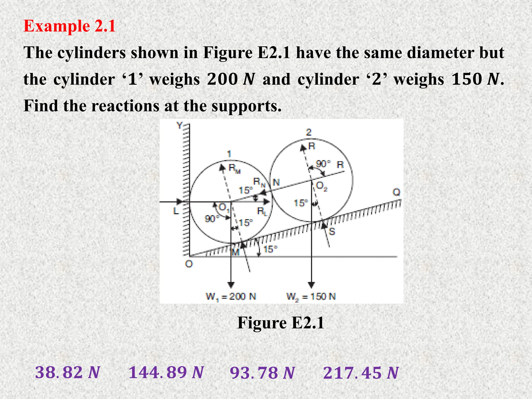 Example 2.1
The cylinders shown in Figure E2.1 have the same diameter but
the cylinder ‘𝟏’ weighs 𝟐𝟎𝟎 𝑵 and cylinder ‘𝟐’ weighs 𝟏𝟓𝟎 𝑵.
Find the reactions at the supports.
Figure E2.1
𝟑𝟖. 𝟖𝟐 𝑵 𝟏𝟒𝟒. 𝟖𝟗 𝑵 𝟗𝟑. 𝟕𝟖 𝑵 𝟐𝟏𝟕. 𝟒𝟓 𝑵
 