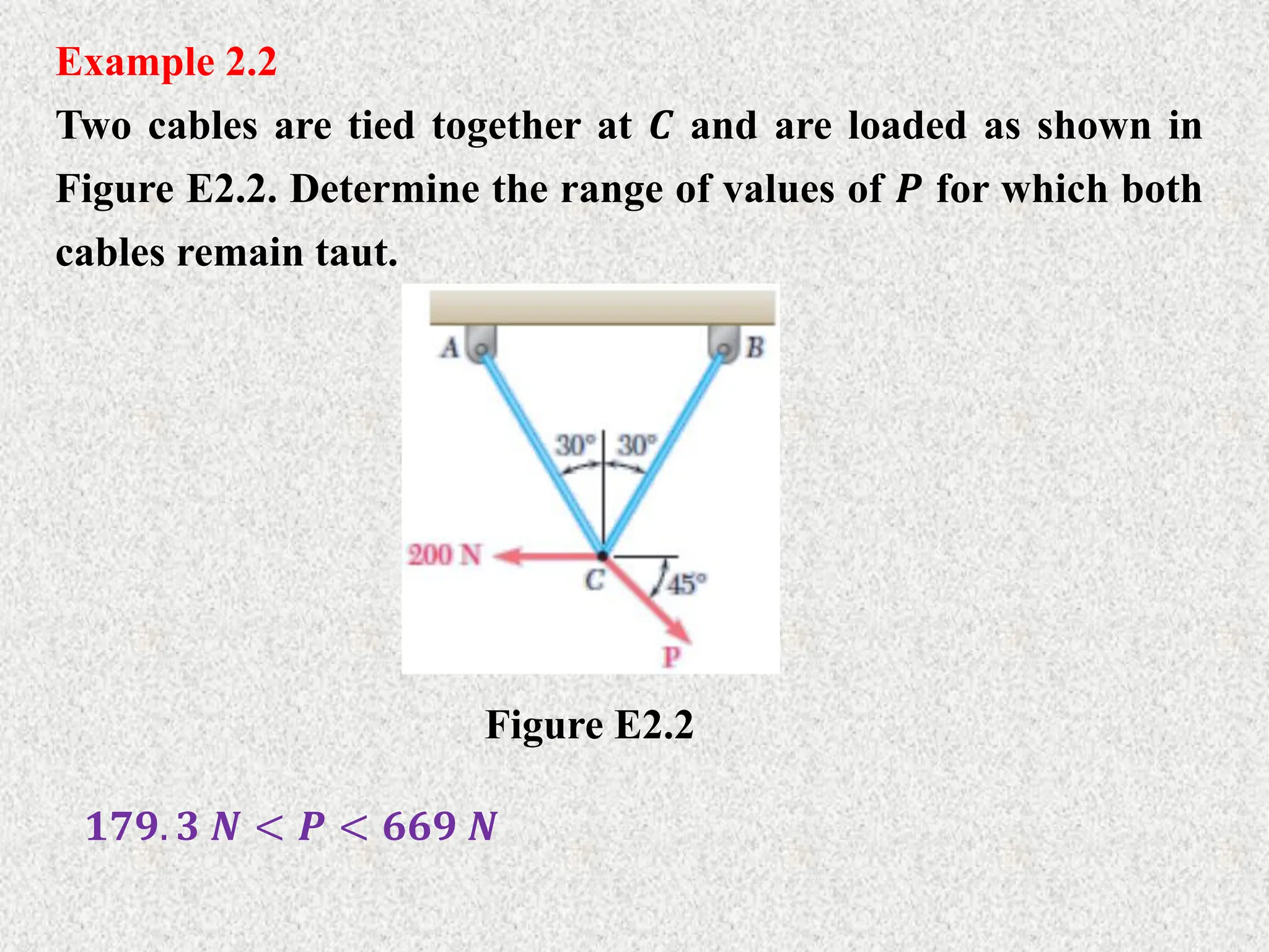 Example 2.2
Two cables are tied together at 𝑪 and are loaded as shown in
Figure E2.2. Determine the range of values of 𝑷 for which both
cables remain taut.
Figure E2.2
𝟏𝟕𝟗. 𝟑 𝑵 < 𝑷 < 𝟔𝟔𝟗 𝑵
 