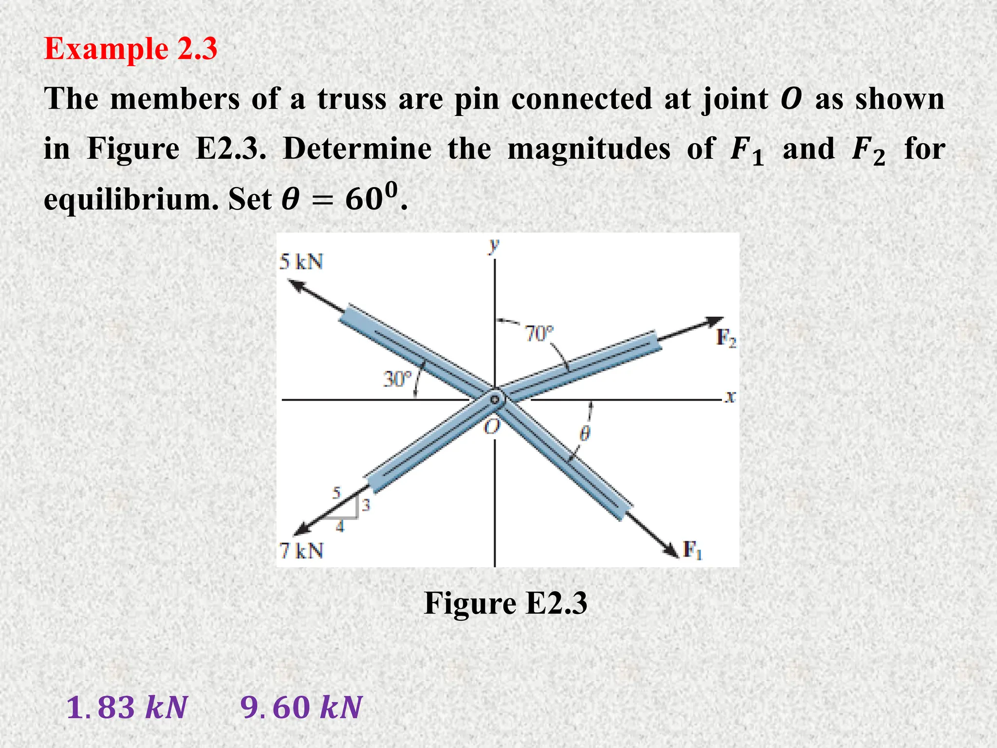 Example 2.3
The members of a truss are pin connected at joint 𝑶 as shown
in Figure E2.3. Determine the magnitudes of 𝑭𝟏 and 𝑭𝟐 for
equilibrium. Set 𝜽 = 𝟔𝟎𝟎
.
Figure E2.3
𝟏. 𝟖𝟑 𝒌𝑵 𝟗. 𝟔𝟎 𝒌𝑵
 