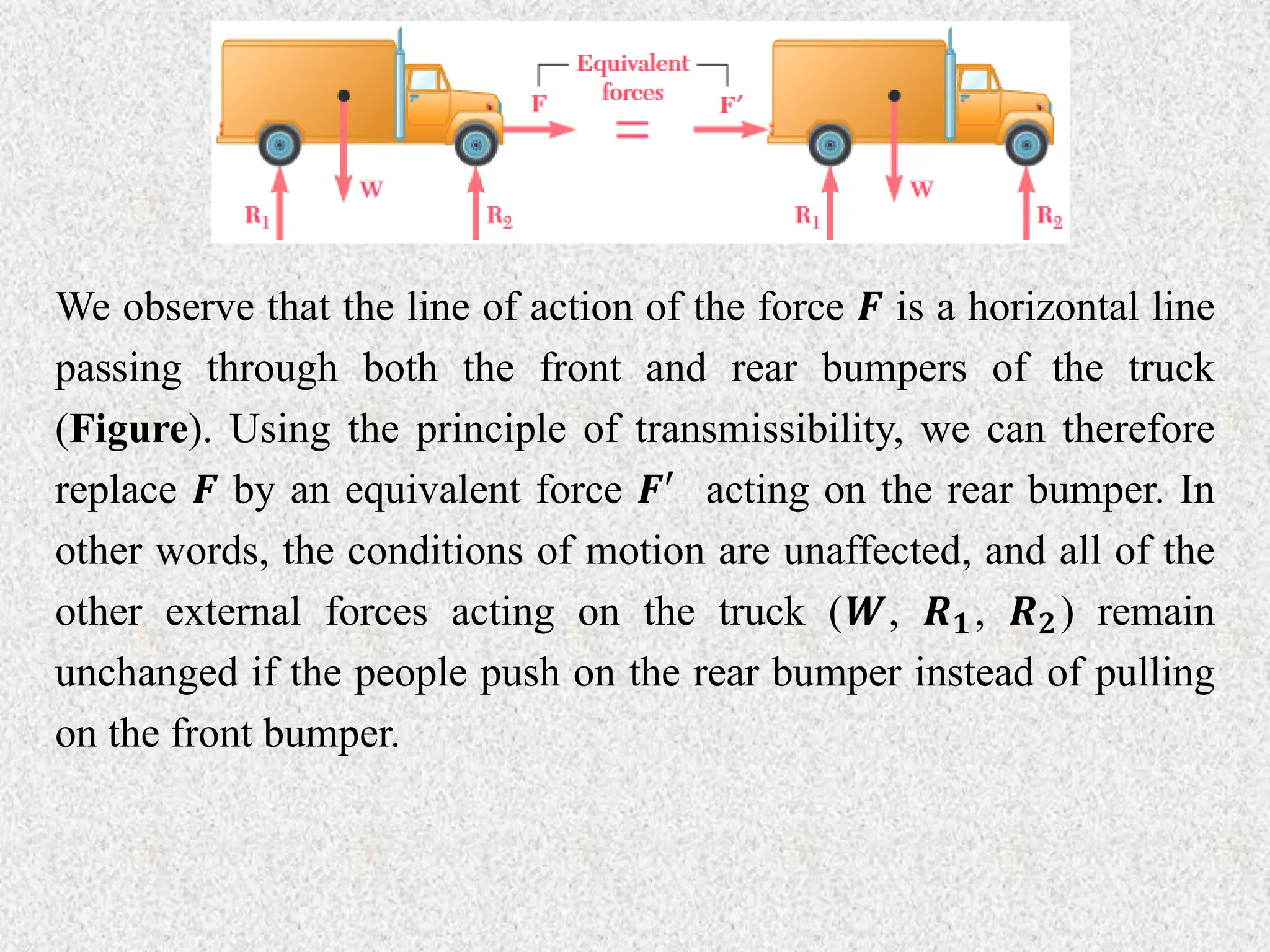 We observe that the line of action of the force 𝑭 is a horizontal line
passing through both the front and rear bumpers of the truck
(Figure). Using the principle of transmissibility, we can therefore
replace 𝑭 by an equivalent force 𝑭′
acting on the rear bumper. In
other words, the conditions of motion are unaffected, and all of the
other external forces acting on the truck (𝑾, 𝑹𝟏, 𝑹𝟐) remain
unchanged if the people push on the rear bumper instead of pulling
on the front bumper.
 