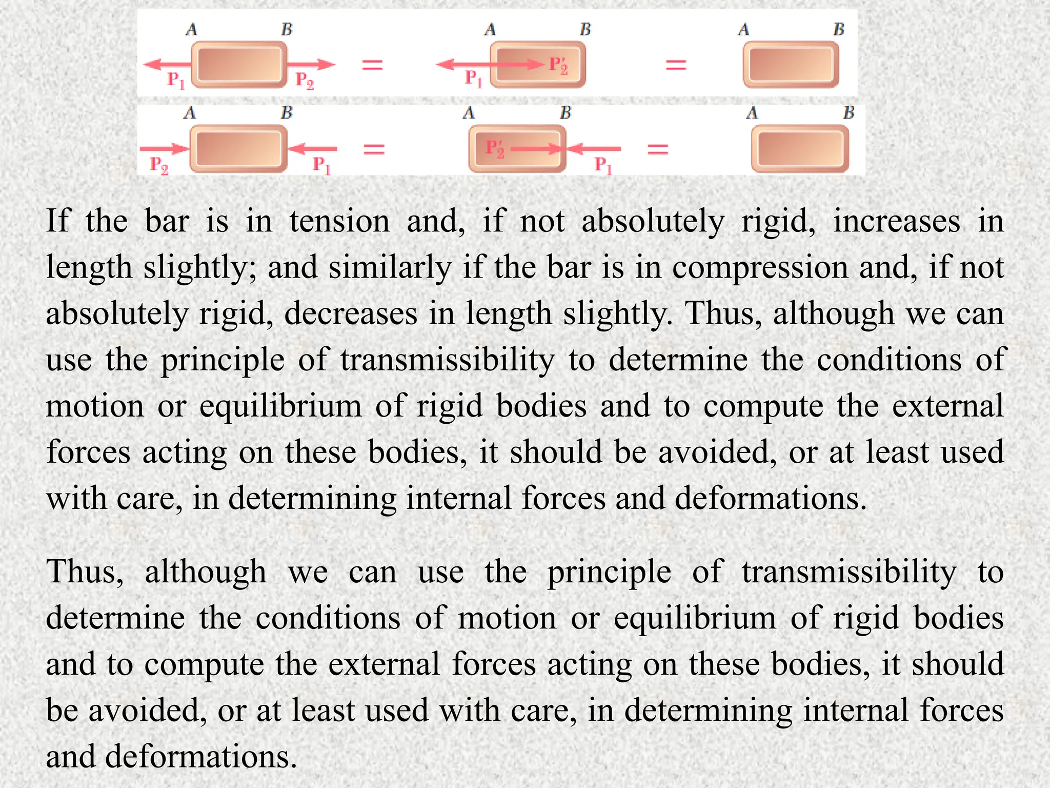 If the bar is in tension and, if not absolutely rigid, increases in
length slightly; and similarly if the bar is in compression and, if not
absolutely rigid, decreases in length slightly. Thus, although we can
use the principle of transmissibility to determine the conditions of
motion or equilibrium of rigid bodies and to compute the external
forces acting on these bodies, it should be avoided, or at least used
with care, in determining internal forces and deformations.
Thus, although we can use the principle of transmissibility to
determine the conditions of motion or equilibrium of rigid bodies
and to compute the external forces acting on these bodies, it should
be avoided, or at least used with care, in determining internal forces
and deformations.
 