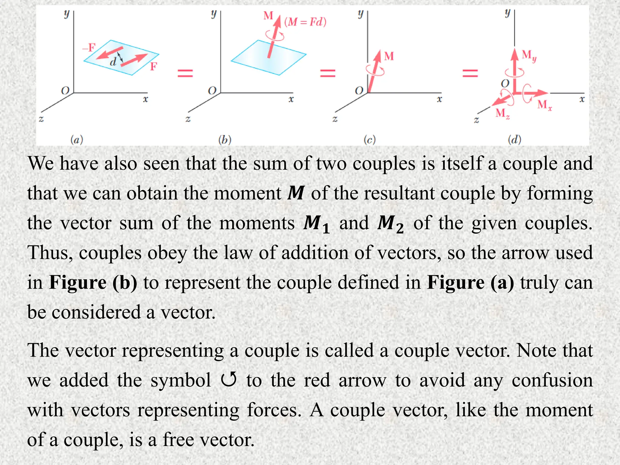 We have also seen that the sum of two couples is itself a couple and
that we can obtain the moment 𝑴 of the resultant couple by forming
the vector sum of the moments 𝑴𝟏 and 𝑴𝟐 of the given couples.
Thus, couples obey the law of addition of vectors, so the arrow used
in Figure (b) to represent the couple defined in Figure (a) truly can
be considered a vector.
The vector representing a couple is called a couple vector. Note that
we added the symbol  to the red arrow to avoid any confusion
with vectors representing forces. A couple vector, like the moment
of a couple, is a free vector.
 