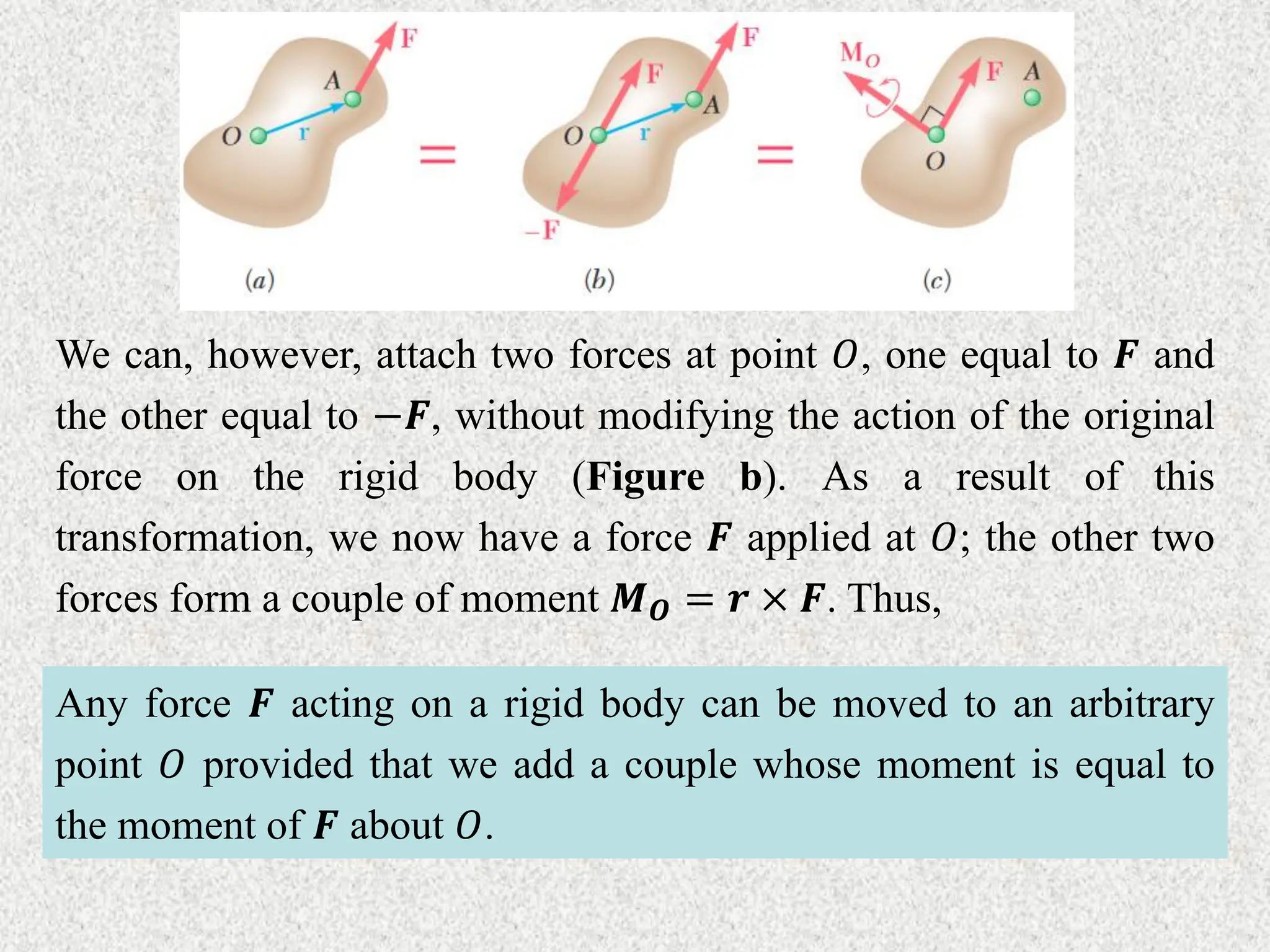 We can, however, attach two forces at point 𝑂, one equal to 𝑭 and
the other equal to −𝑭, without modifying the action of the original
force on the rigid body (Figure b). As a result of this
transformation, we now have a force 𝑭 applied at 𝑂; the other two
forces form a couple of moment 𝑴𝑶 = 𝒓 × 𝑭. Thus,
Any force 𝑭 acting on a rigid body can be moved to an arbitrary
point 𝑂 provided that we add a couple whose moment is equal to
the moment of 𝑭 about 𝑂.
 