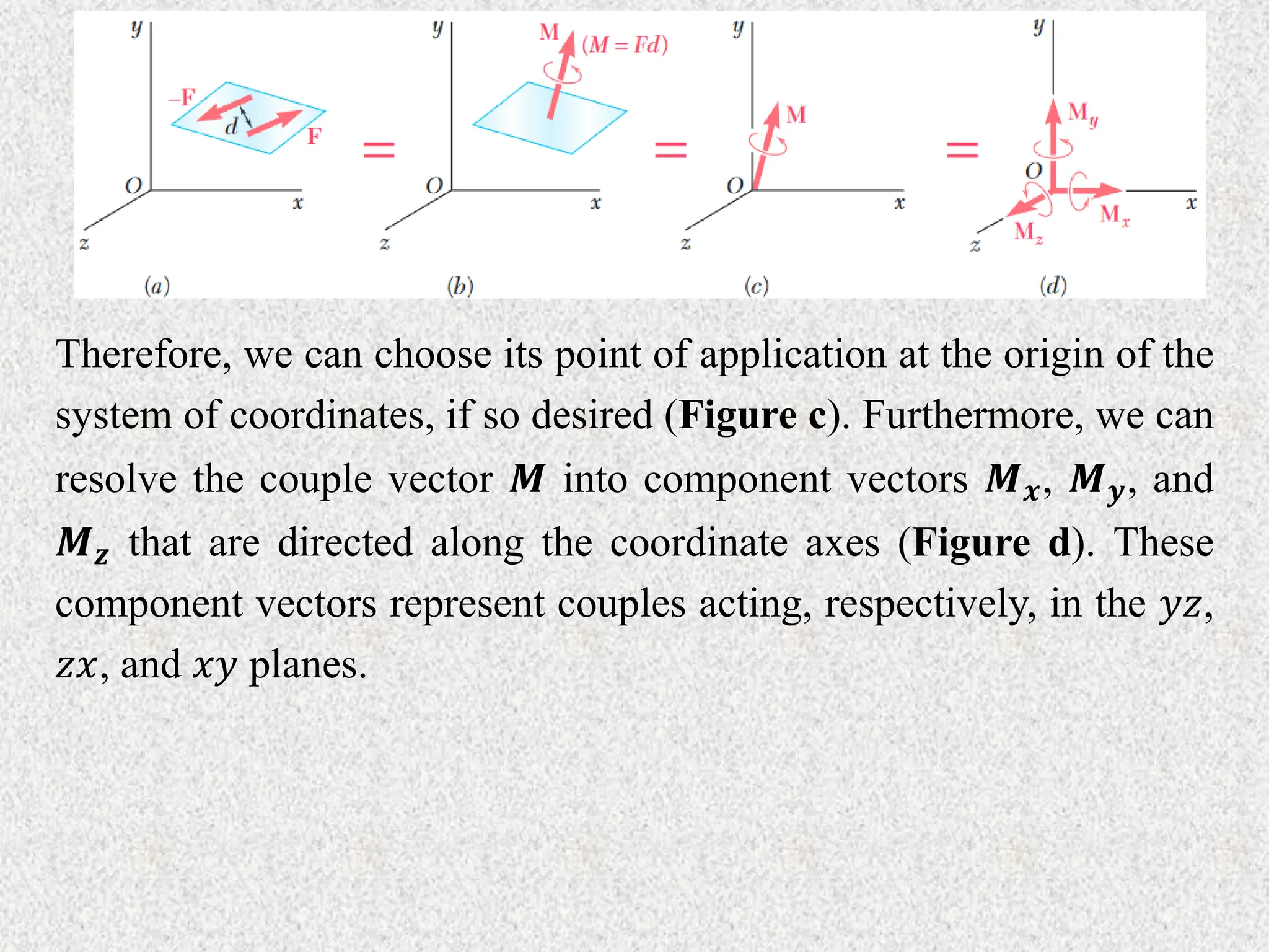 Therefore, we can choose its point of application at the origin of the
system of coordinates, if so desired (Figure c). Furthermore, we can
resolve the couple vector 𝑴 into component vectors 𝑴𝒙, 𝑴𝒚, and
𝑴𝒛 that are directed along the coordinate axes (Figure d). These
component vectors represent couples acting, respectively, in the 𝑦𝑧,
𝑧𝑥, and 𝑥𝑦 planes.
 