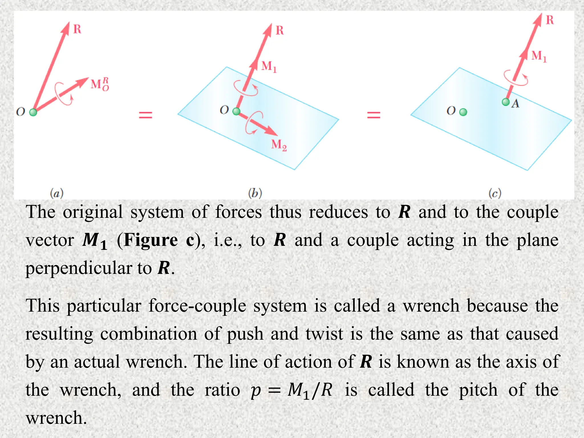 The original system of forces thus reduces to 𝑹 and to the couple
vector 𝑴𝟏 (Figure c), i.e., to 𝑹 and a couple acting in the plane
perpendicular to 𝑹.
This particular force-couple system is called a wrench because the
resulting combination of push and twist is the same as that caused
by an actual wrench. The line of action of 𝑹 is known as the axis of
the wrench, and the ratio 𝑝 = 𝑀1/𝑅 is called the pitch of the
wrench.
 
