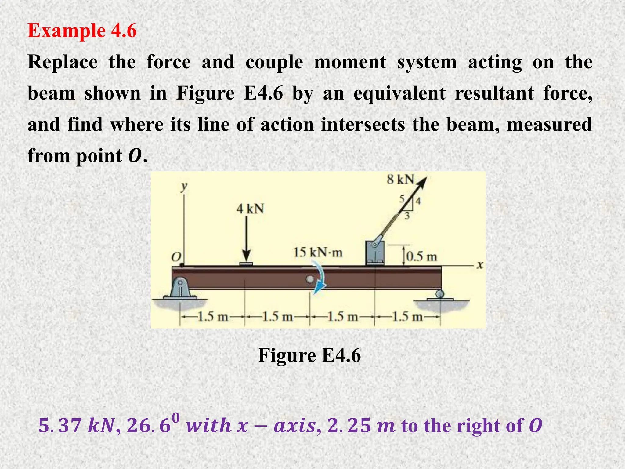Example 4.6
Replace the force and couple moment system acting on the
beam shown in Figure E4.6 by an equivalent resultant force,
and find where its line of action intersects the beam, measured
from point 𝑶.
Figure E4.6
𝟓. 𝟑𝟕 𝒌𝑵, 𝟐𝟔. 𝟔𝟎
𝒘𝒊𝒕𝒉 𝒙 − 𝒂𝒙𝒊𝒔, 𝟐. 𝟐𝟓 𝒎 to the right of 𝑶
 