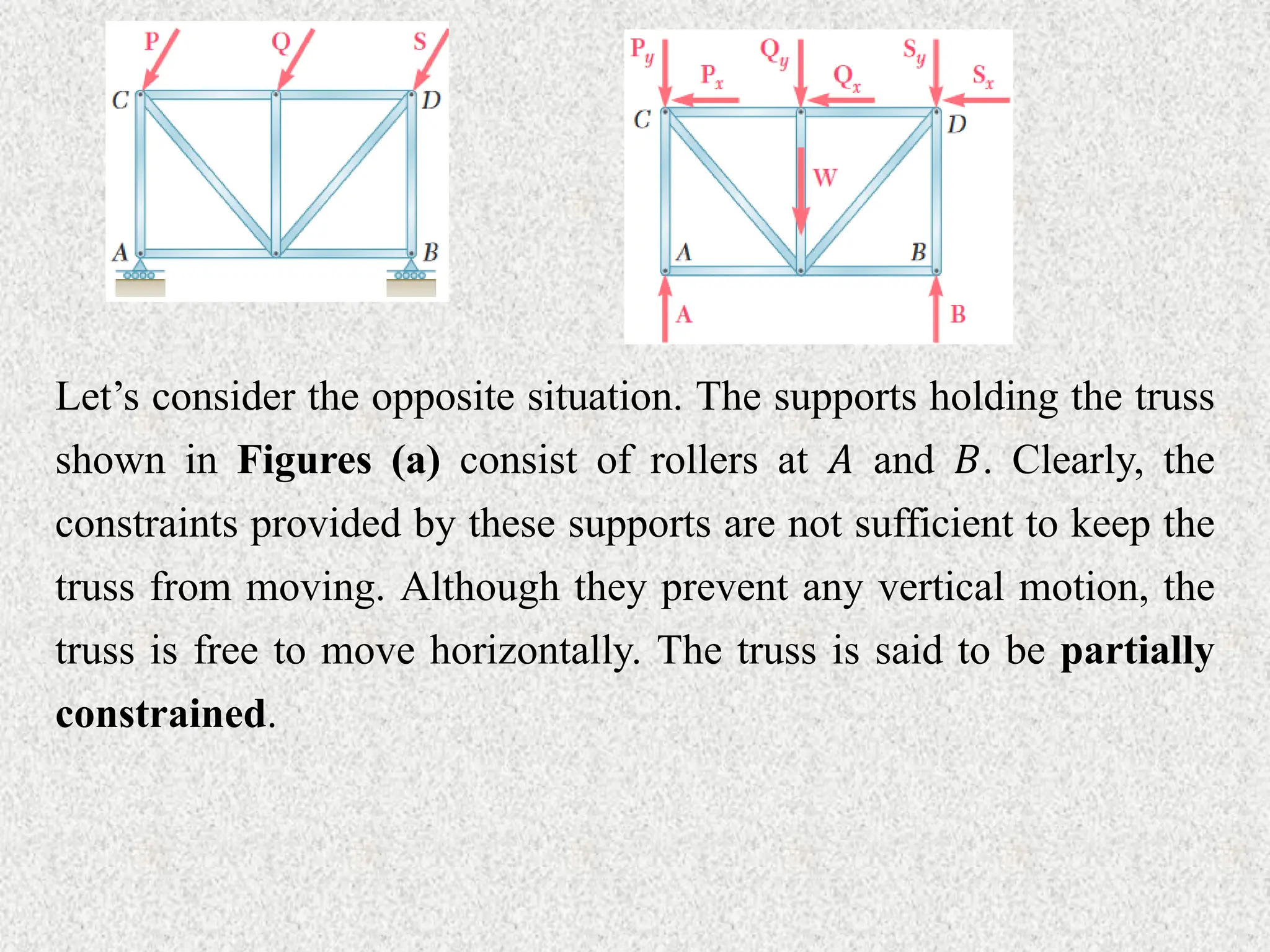 Let’s consider the opposite situation. The supports holding the truss
shown in Figures (a) consist of rollers at 𝐴 and 𝐵. Clearly, the
constraints provided by these supports are not sufficient to keep the
truss from moving. Although they prevent any vertical motion, the
truss is free to move horizontally. The truss is said to be partially
constrained.
 