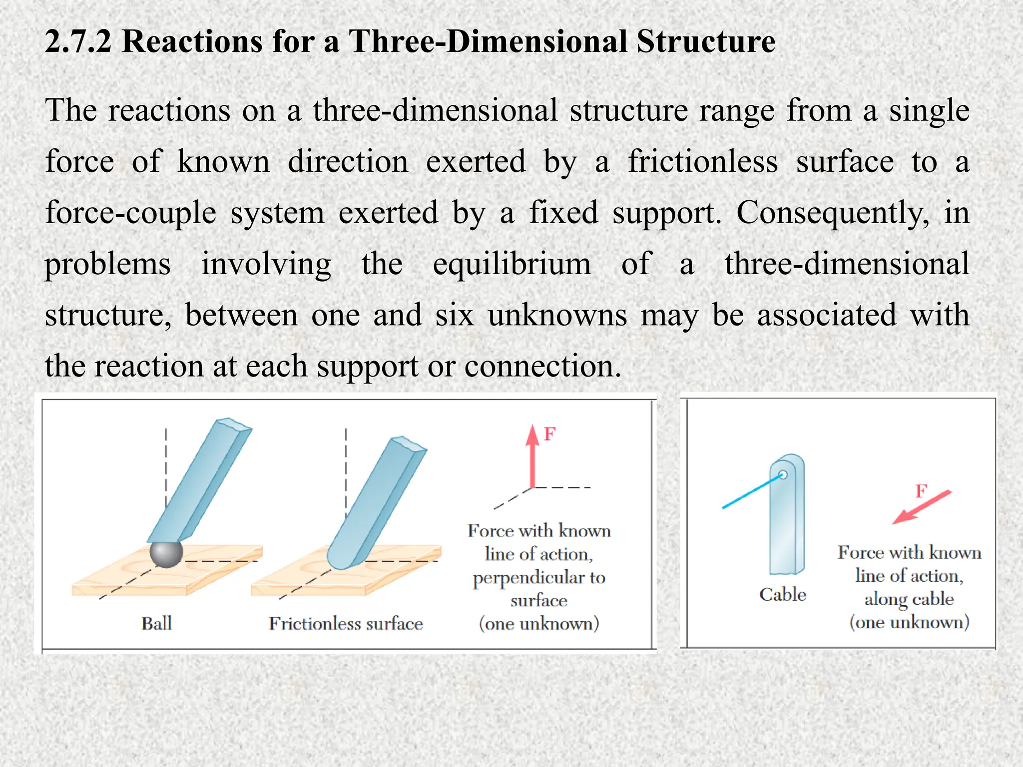 2.7.2 Reactions for a Three-Dimensional Structure
The reactions on a three-dimensional structure range from a single
force of known direction exerted by a frictionless surface to a
force-couple system exerted by a fixed support. Consequently, in
problems involving the equilibrium of a three-dimensional
structure, between one and six unknowns may be associated with
the reaction at each support or connection.
 